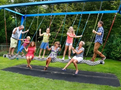 Gruppen